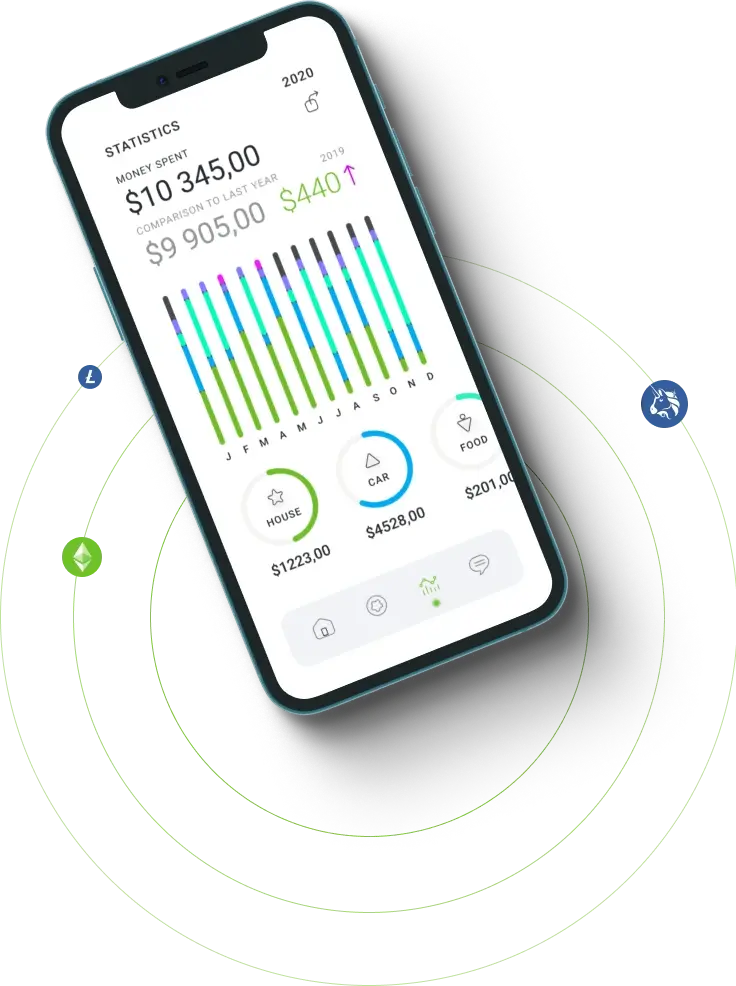 Power Trades App - Explore the Potential in Digital Currency Trading